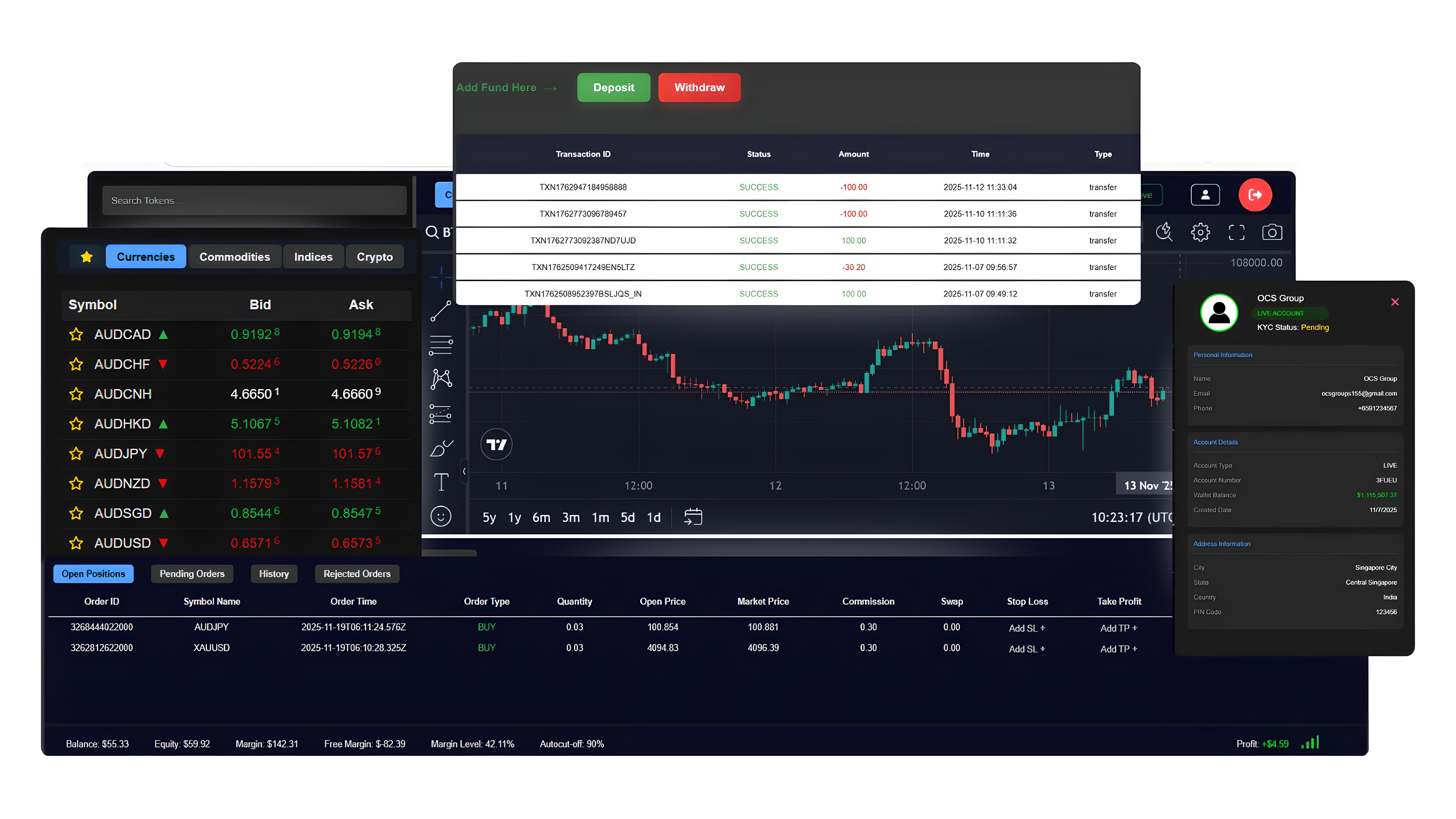 Forex trading platform terminal screenshot